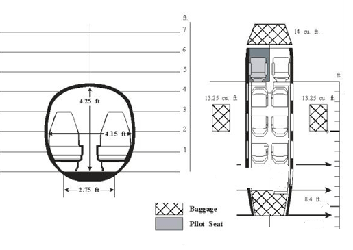 Air Charter Bahamas - Navajo Chieftain floorplan